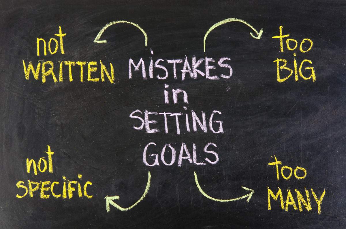 A blackboard with a list of common mistakes people make when setting goals, including not writing them down, setting goals that are too big or too many, and not being specific enough.